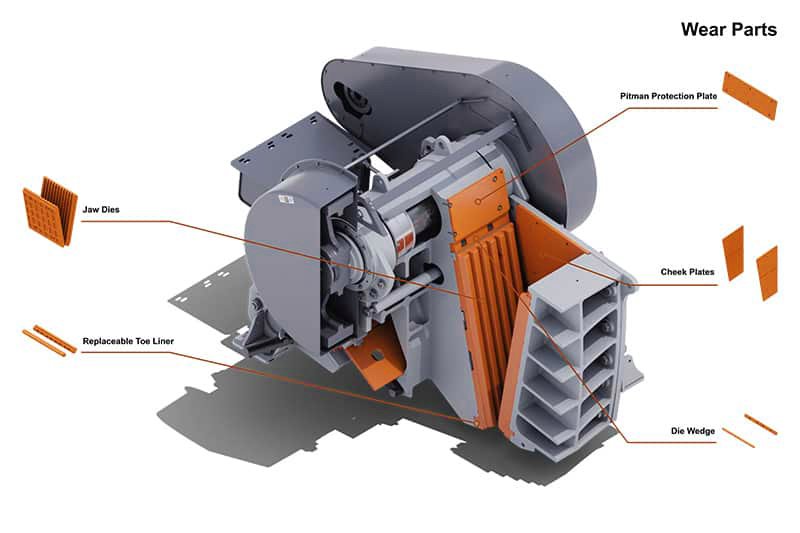 Jaw crusher Wear Parts jaw plate spare parts Jaw crusher wear parts