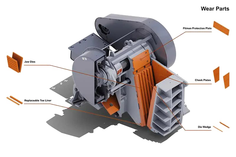 Jaw crusher Wear Parts jaw plate spare parts